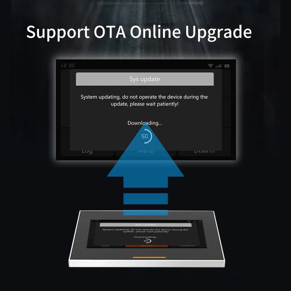 Staniot 433MHz Wireless Security Protection Kits WiFi 4G Tuya Samrt Home Security Alarm System Works With Alexa Google APP Remot