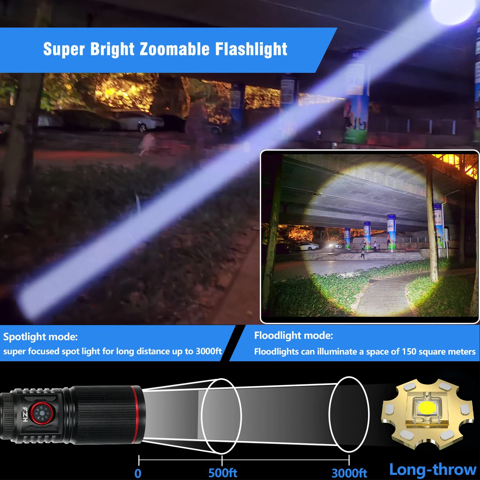 Aluminum Alloy White Laser Powerful LEP Flashlight 18650 or 21700 Battery Zoom Torch Light Lamp with Tail Rope Power Indicator