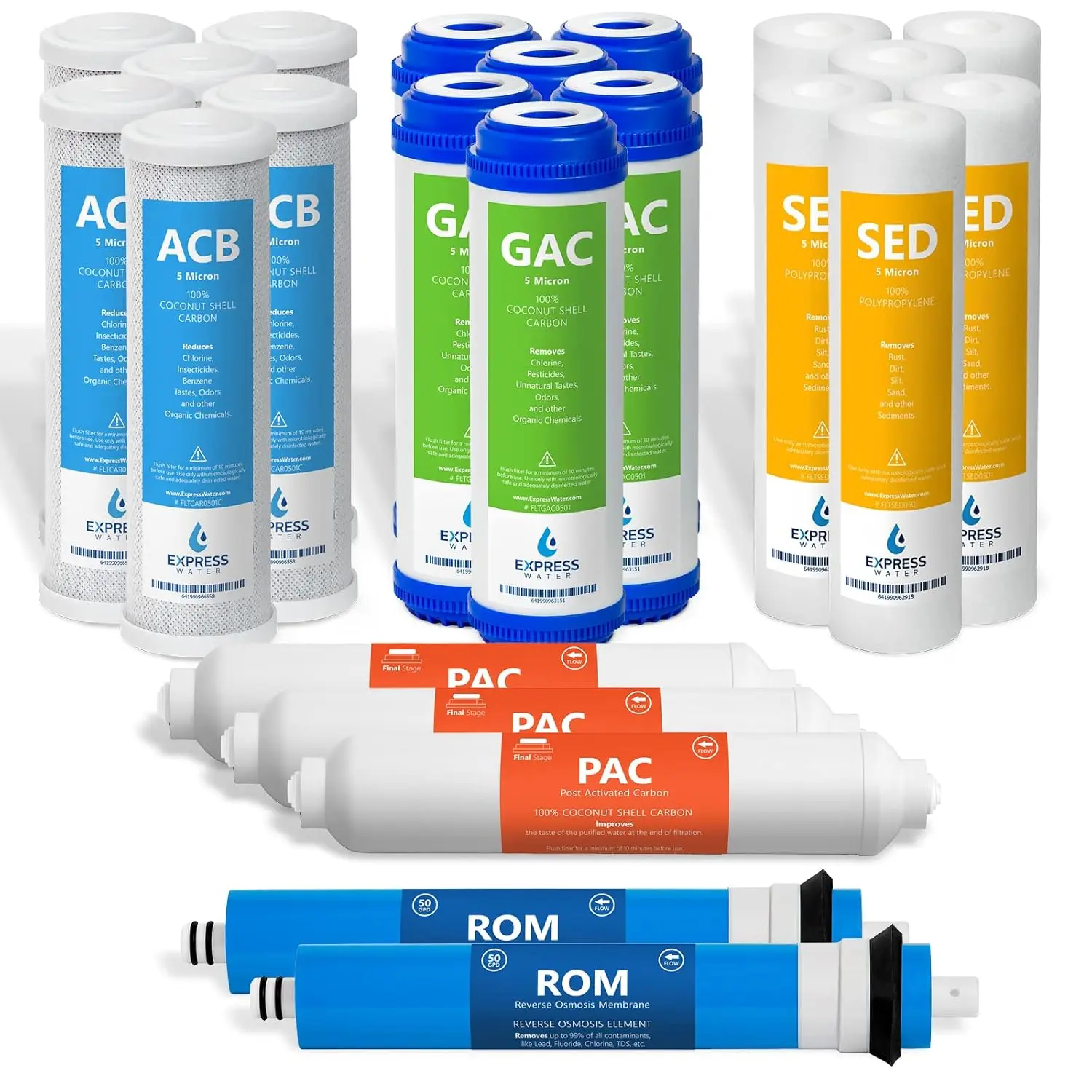 3-Year Ro System Fi…