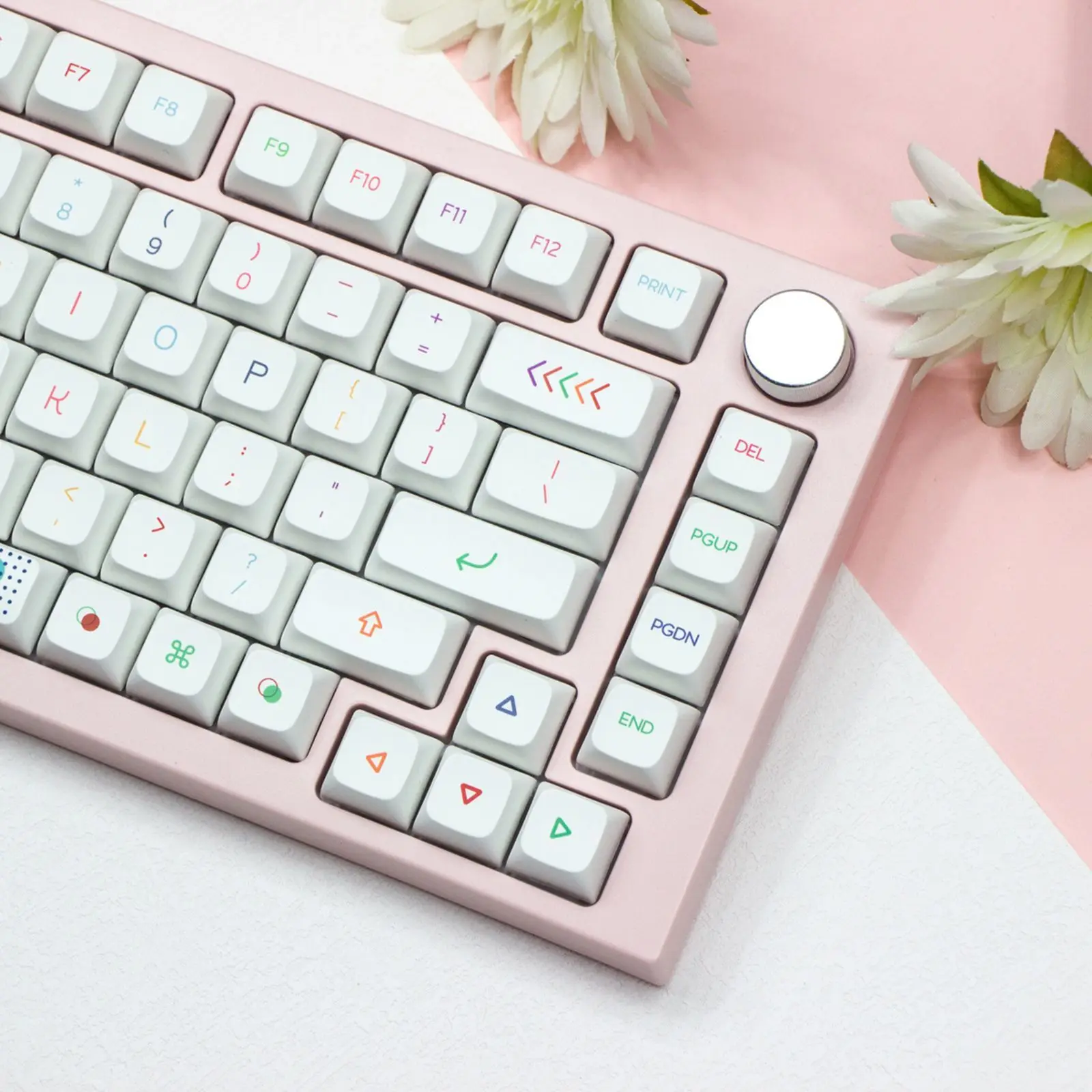 English Korean Russian Neon-themed Keycaps Factory Direct Sales XDA 127keys Russian Sublimation Mechanical Keyboard Keycaps