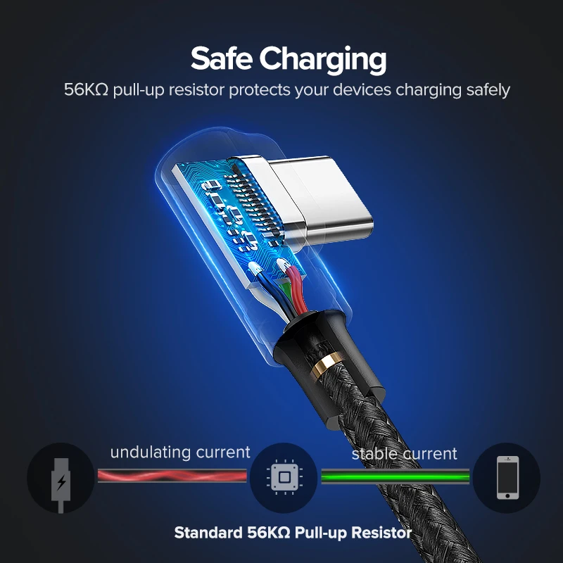 고속 충전 USB C 케이블 삼성 S9 S10 플러스 3.0 오른쪽 각도 USB 유형 C 데이터 케이블 게임 USB-C 와이어