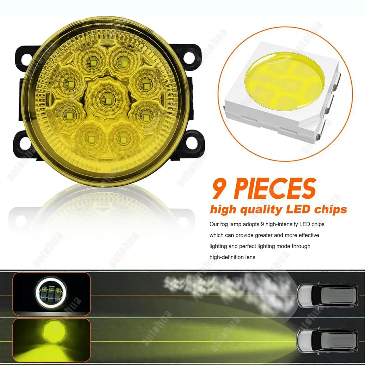 

Fog Light Bulb For Fiat 500 2012-2018 Pair Front Fog Light Yellow or white Lens Driving Lamps Left Right Side DRL