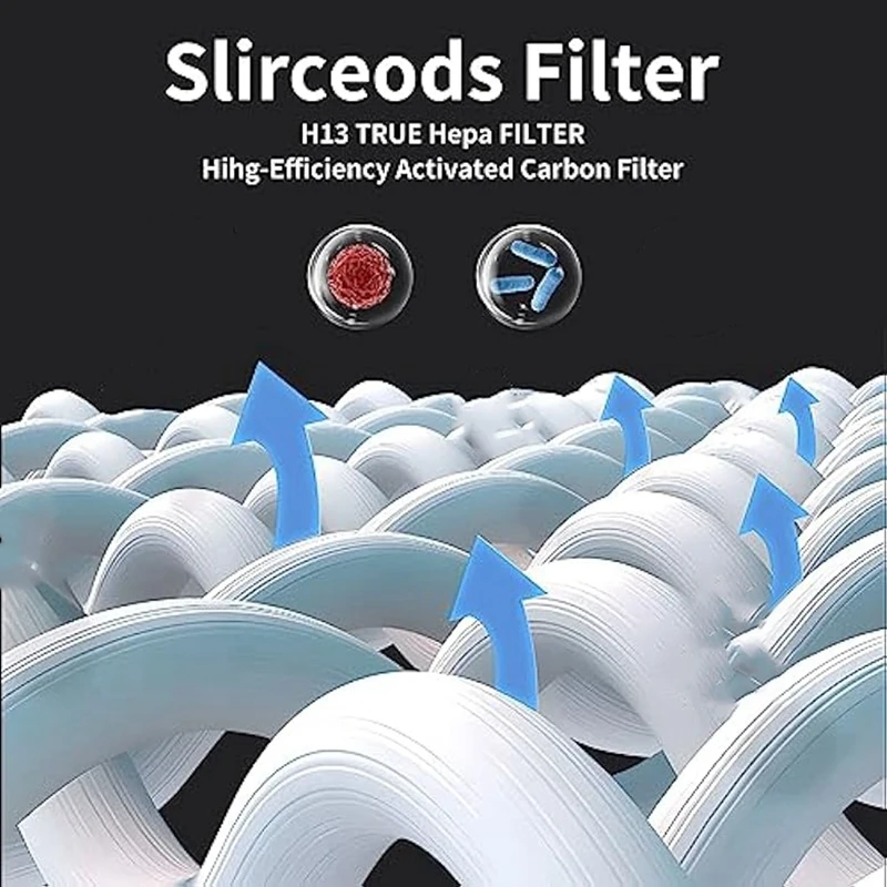 مجموعة فلاتر بديلة مكونة من 6 قطع للإثراء النقي ®   مجموعة فلاتر تنقية الهواء المحمولة الصغيرة من بيورزون