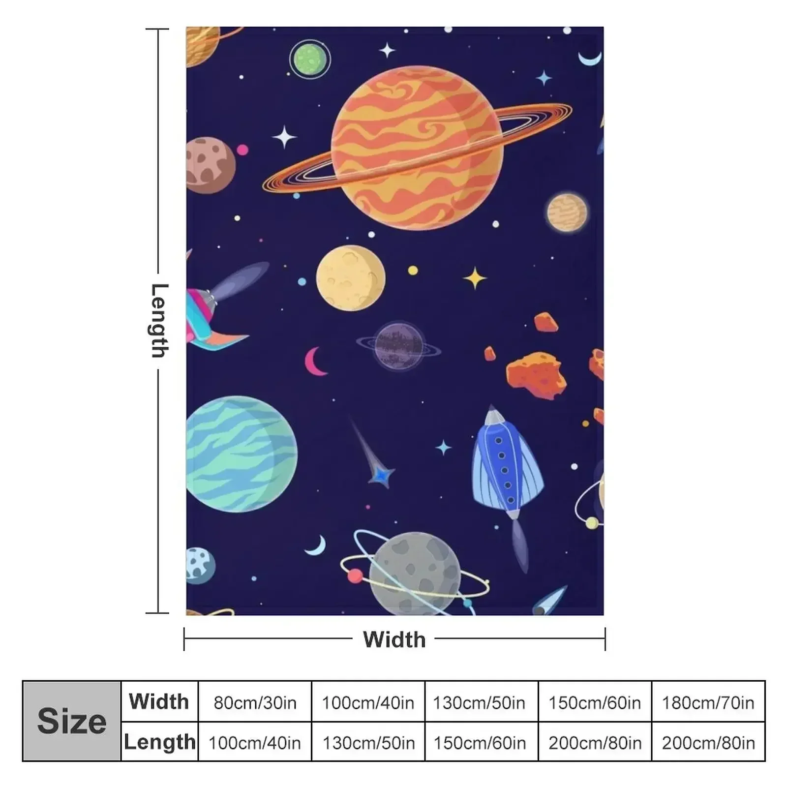 Planets Pattern Throw Blanket couch cozy soft plush fuzzy picnic outdoor blanket