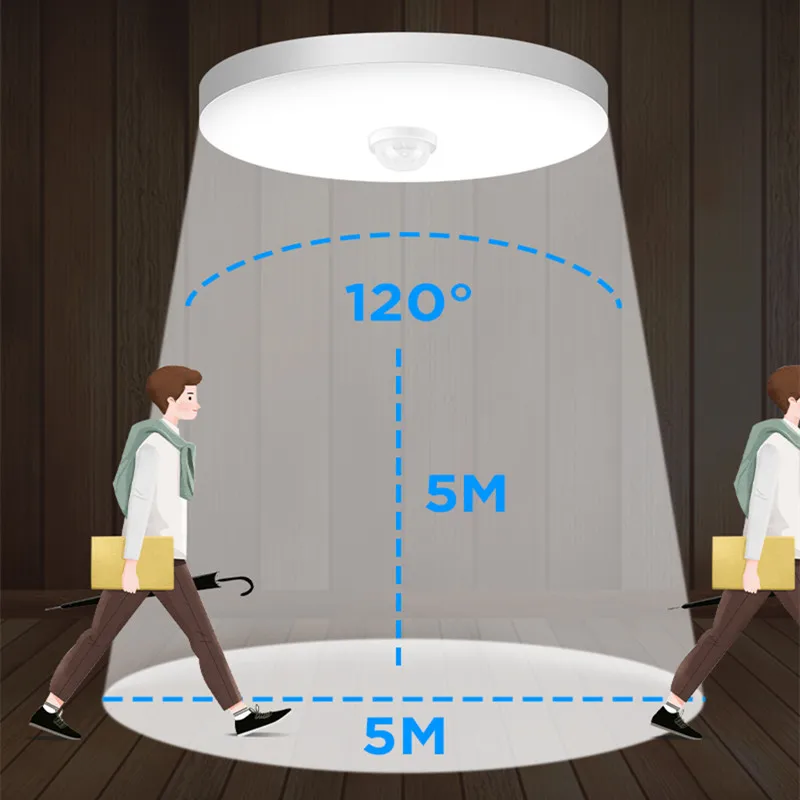 Sensor de movimento Lâmpadas de teto, luzes modernas, luz noturna, PIR 85-265V, 20W, luminárias para casa, varanda, corredor