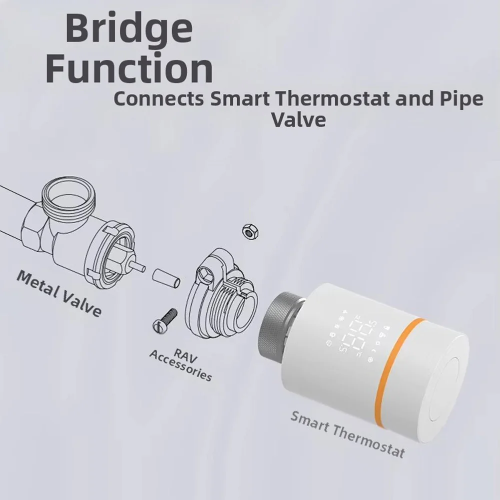 

Разъем адаптера клапана для нагревательных клапанов TRV, совместимый с термостатическими клапанами M30x1 5 и M28x1 5. для систем радиатора.