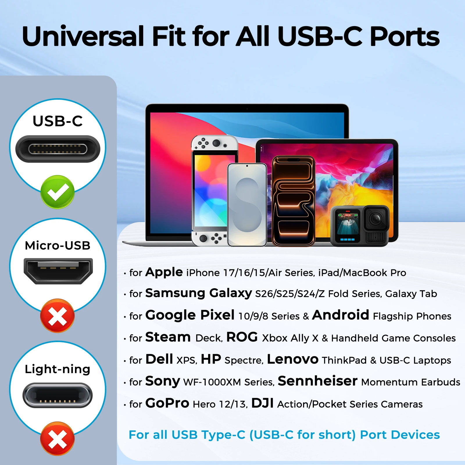 Universeller USB-C Staubschutz – Smart Home Xiaomi Devices Bewertung und Preis