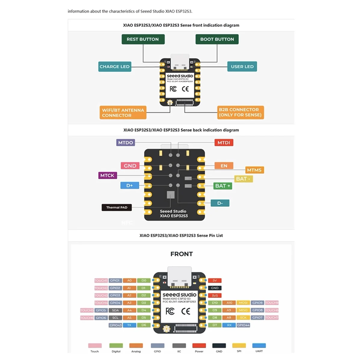 ABNP XIAO ESP32S3 Sense Seeeduino ESP32-S3 2,4G WiFi BLE Mesh 5,0 8 МБ OV2640 Плата разработки модуля камеры