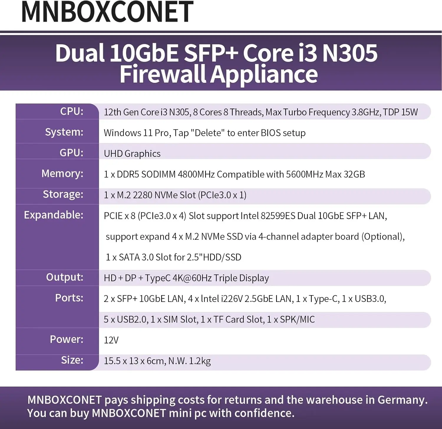 MNBOXCONET マイクロコンピュータネットワークルーターアプライアンス 10GB SFP+ Core i3 N305、4 x i226V 2.5G LAN ミニ PC、Windows OPNsense をサポート