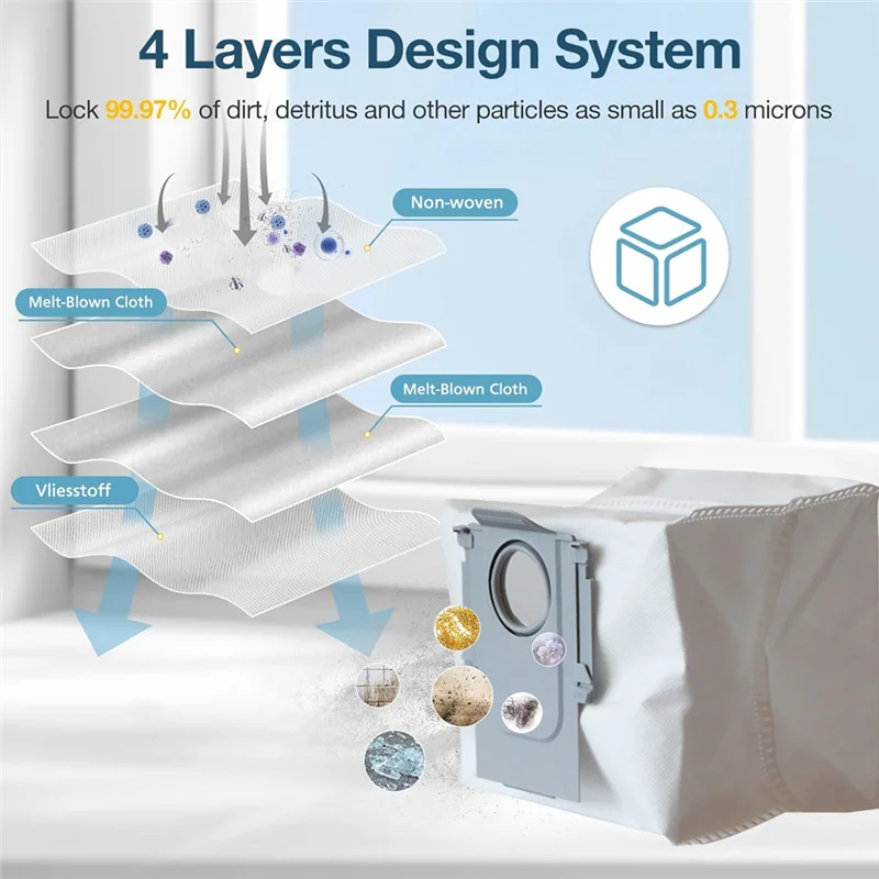Sacos de pó para roborock saros z70/g30space aspirador de pó peças de reposição sacos de lixo não tecidos 10 peças
