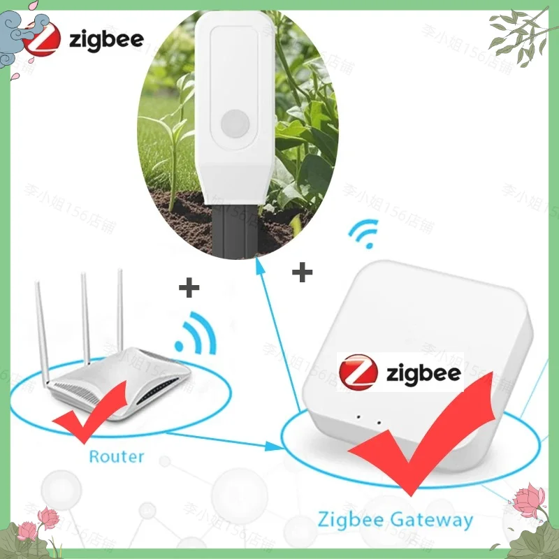 

2026new Zigbee Tuya Soil Temperature Humidity Sensor Smart Moisture Tester Monitor Plant Garden Automation Irrigation D