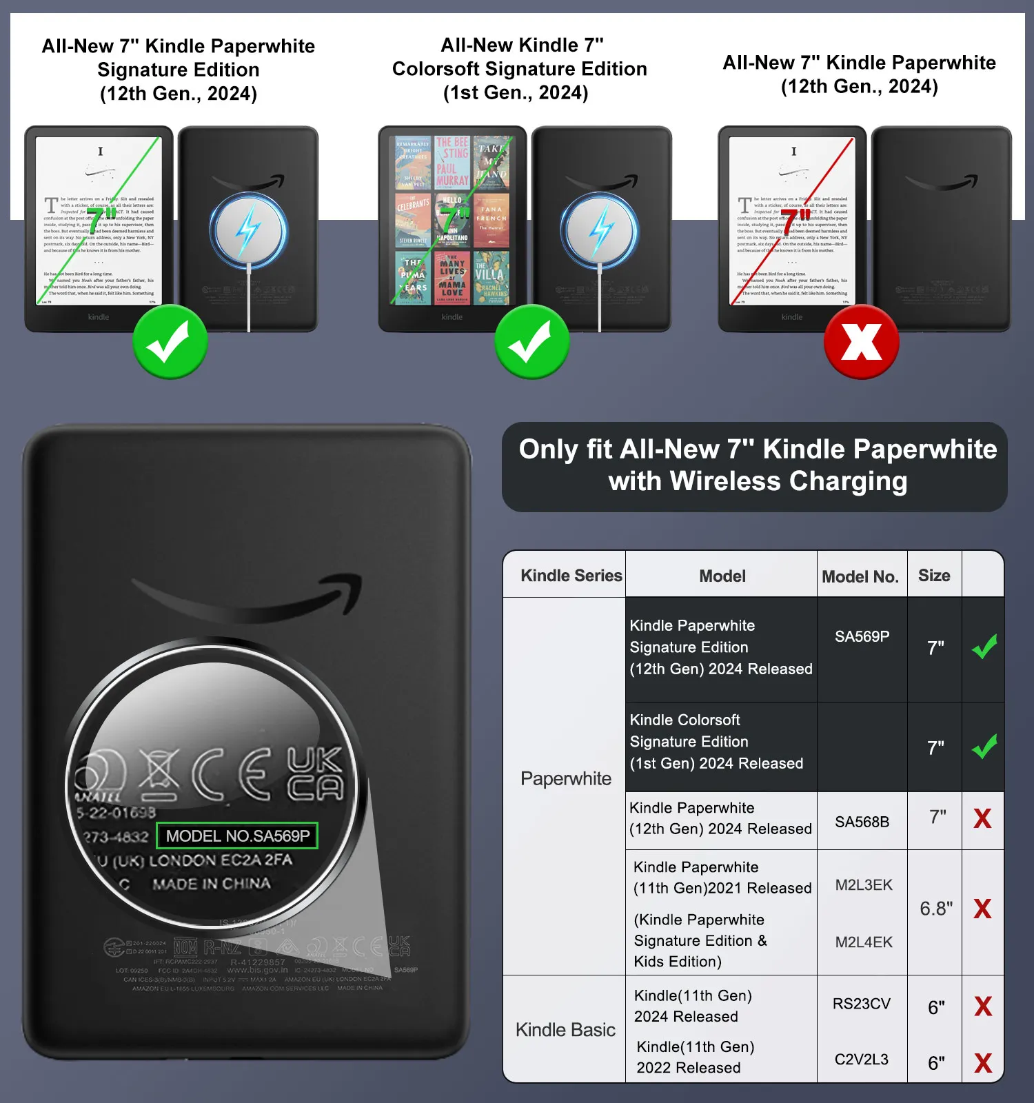 Magnetic Case for 7" Kindle Paperwhite Signature Edition 12th Gen 2024 Compatible with Magsafe Ultra Thin Hard PC Cover Shell