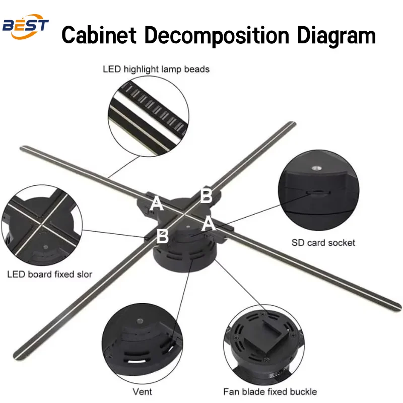 

OEM ODM Android-совместимый внутренний голографический светодиодный вентилятор, выставки товаров, образовательная напольная подставка, настенное крепление с голограммным проектором