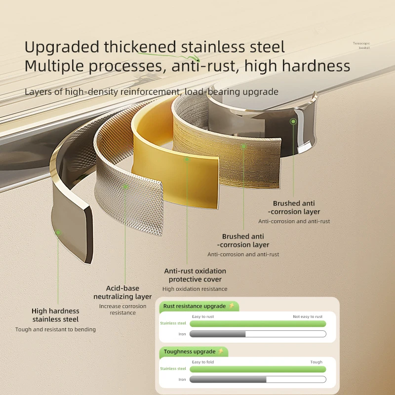 Thumbnail 3 - #48 Best Kitchen Storage Baskets to Buy In 2026