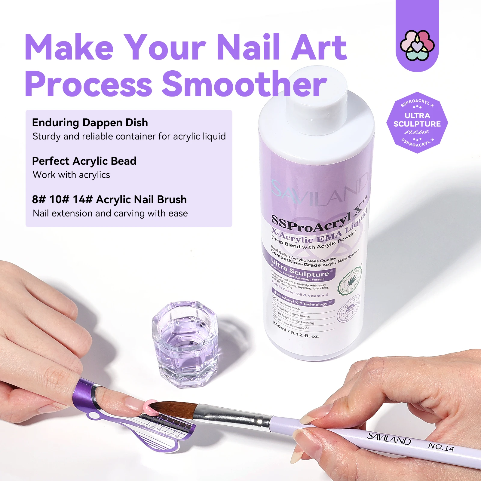 SAVILAND liquide pour ongles acrylique monomère professionnel EMA 8 oz avec 3 brosses à ongles en acrylique et plat Dappen pour Extension d'ongles