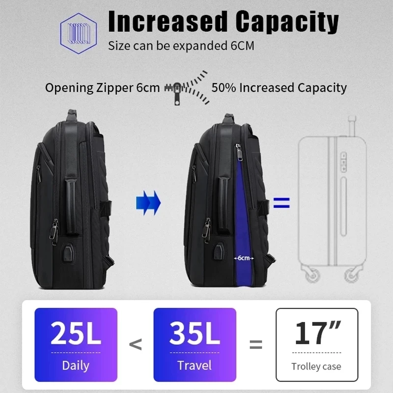 BOPAI Men Backpack Expandable Weekend Work Travel Back Pack Male Waterproof 15.6 Inch Laptop Anti Theft Business Large Backpack