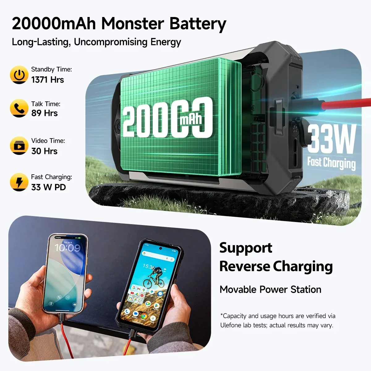 Ulefone RugKing 5 Pro Rugged Phone 20000mAh Android 16 16GB+256GB IP68 IP69K Waterproof 6.78