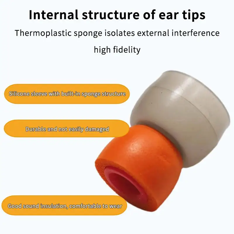 Enhanced Comfort Memory Foam Earbud Tips Fit Most Wired Wireless In-Ear Headphones 1 Pair for Sports Work Travel