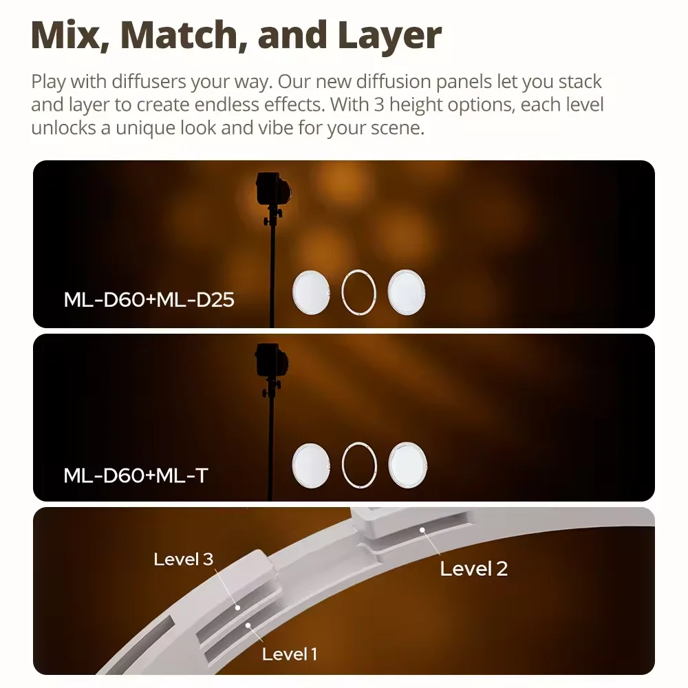 ما قبل البيع Godox ML80Bi ML150Bi خفيفة الوزن ثنائية اللون LED أضواء الفيديو لتصوير مدونة الفيديو البث المباشر ملء التصوير الفوتوغرافي #5