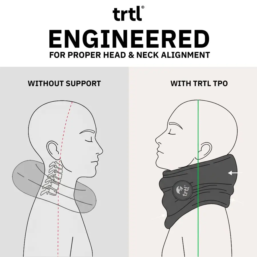 

Подушка — научная прованная, супермягкая подушка для поддержки шеи для сна — легкая и машинная стирка