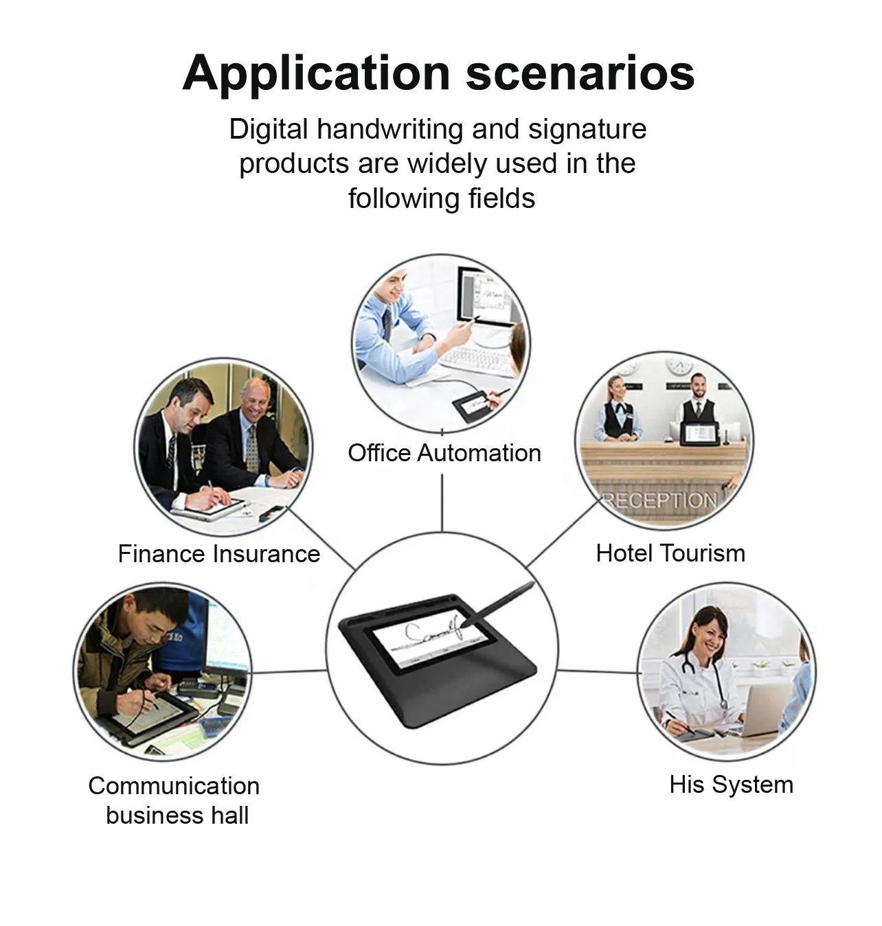 5-calowy bezpapierowy tablet d – Drawing Pad Signature recenzja i cena
