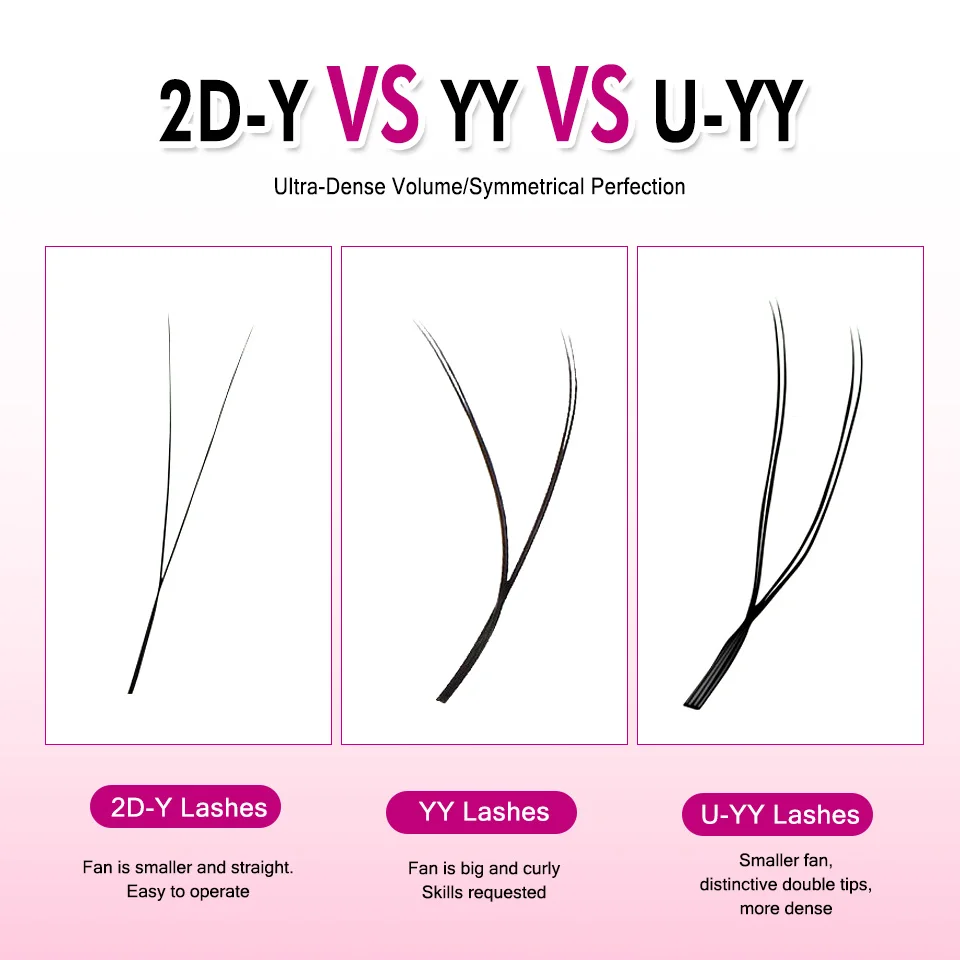 Rujade U en forme de YY Extensions de cils à la main noir mat naturel Double conseils 2D YY cils préfabriqués ventilateurs Volume cils
