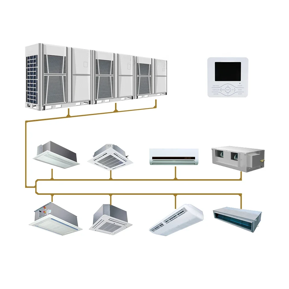 Commercial Indoor Ceiling Mini Cooling  Ac Units Conditioning Central Hvac System Multi Split Heating Air Conditioner