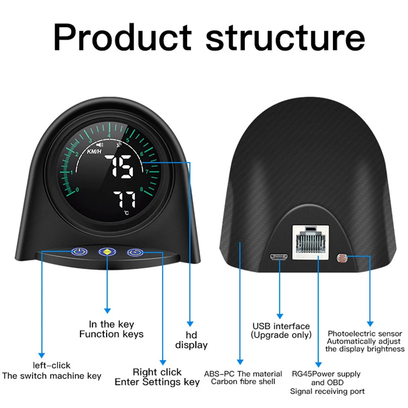 F9-X70 Obd OBD2 Hud… - image