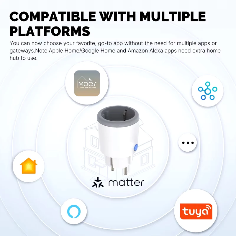 MOES Smart Plug Matter Wi-Fi Socket 16A Smart Timer Outlet Power Monitor Support TUYA Apple Homekit Work With Google Home Alexa