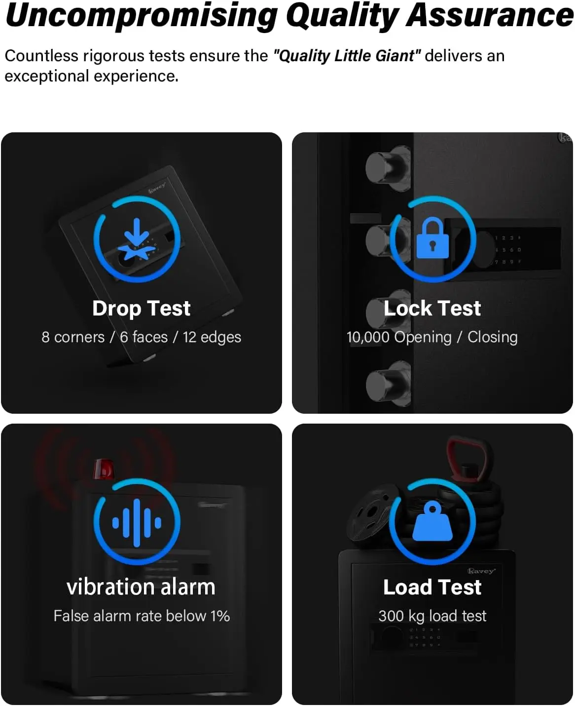 2.0 Cub Safe Box, Steel Security Safe and Lock Box with Backlit Touch Screen Keypad, Dual Alarm System, Mute Function and LED Li
