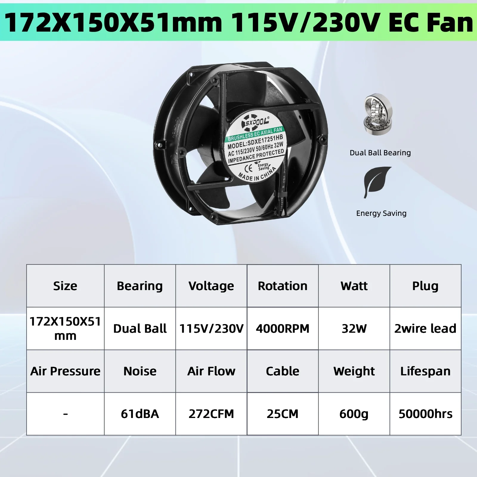 SXDOOL EC 115V 230V Cooling Fan Series - 60mm, 70mm, 80mm, 90mm, 120mm, 172mm Energy Efficient Brushless Fan Dual Ball Bearings