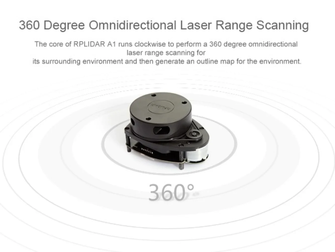 RPLiDAR A1 A1M8 360 Degree Omnidirectional 2D Laser Range Distance Lidar Sensor Module Scanning Scanner Kit 12M FZ3296