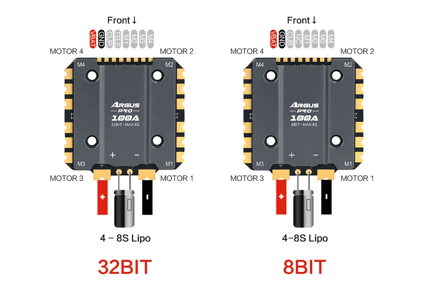 AxisFlying ARGUS PRO FPV ESC - 8 bits/32 bits |   8S 80A/100A |   SMT |   Ver.JTE145-B2/B5/G0 para uso em drones FPV, resfriamento, potência estável