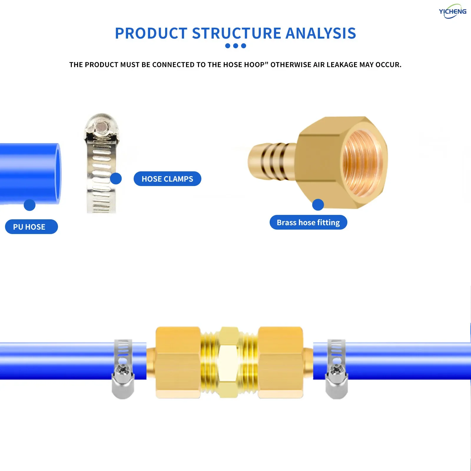 

5Pcs OD 6mm-12mm Brass Hose Barb Fitting 1/4" internal thread Adapter Comes with 5Pcs Hose Clamp