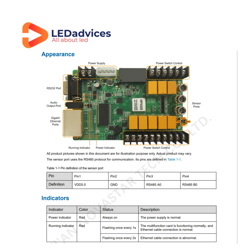 Novastar-interruptor de alimentación de tarjeta multifunción MFN300, conexión de Sensor, salida de Audio, pantalla LED, accesorios