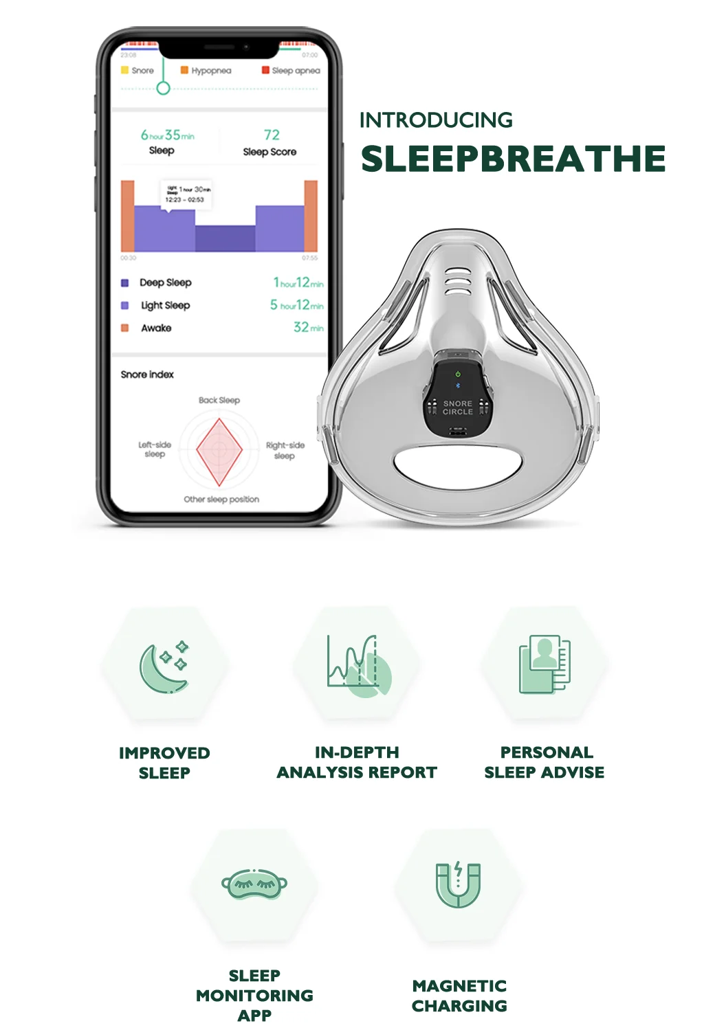 Sleepbreathe Home Sleep Apnea Monitor with App Breathing Tracker Snore Detector Portable 18.5g 16H Battery YS21
