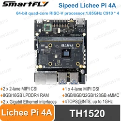 Sipeed LicheePi 4A Risc-V TH1520 Linux SBC Development Board 4TOPS NPU 50GFLOP GPU 16GB LPDDR4 128GB eMMC Single Board