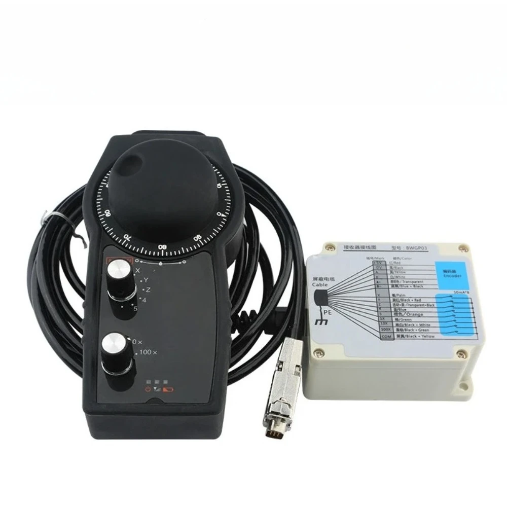 Supply Engraving Machine Handwheel Control Card