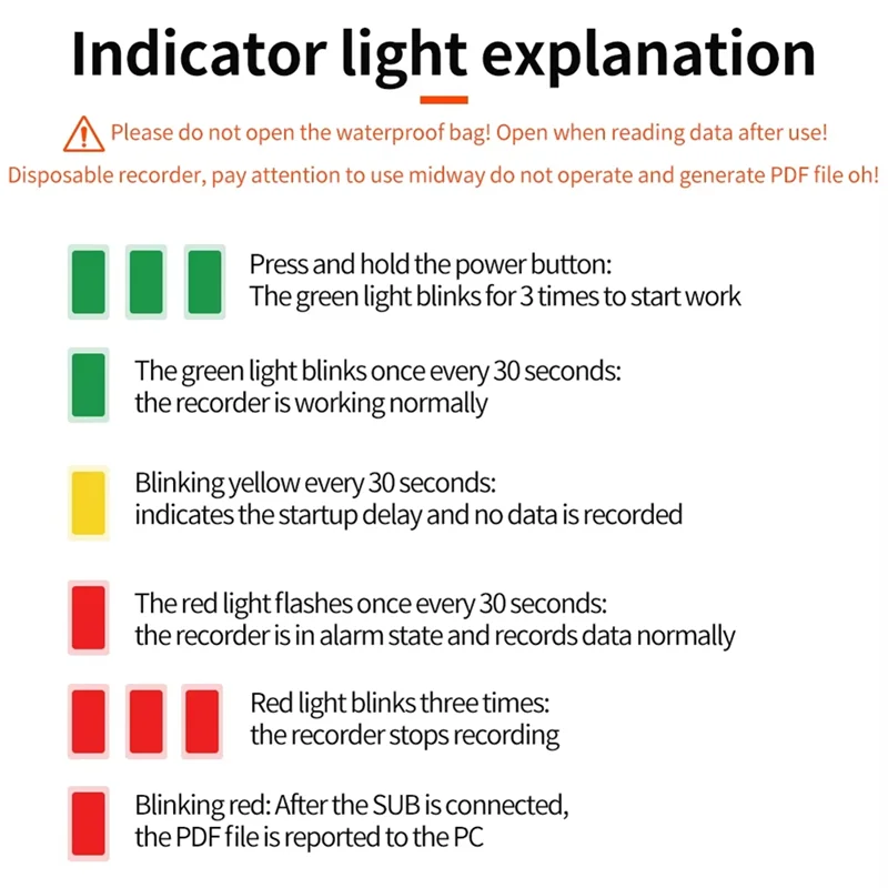 

Регистратор данных TKOH-PDF, регистратор температуры, емкость записи 60000, быстрые отчеты в формате PDF с точными функциями записи данных