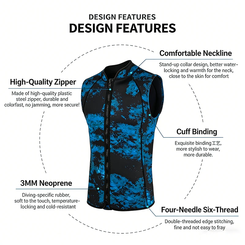 Thumbnail 4 - #3 Latest Wetsuit Tops Offers