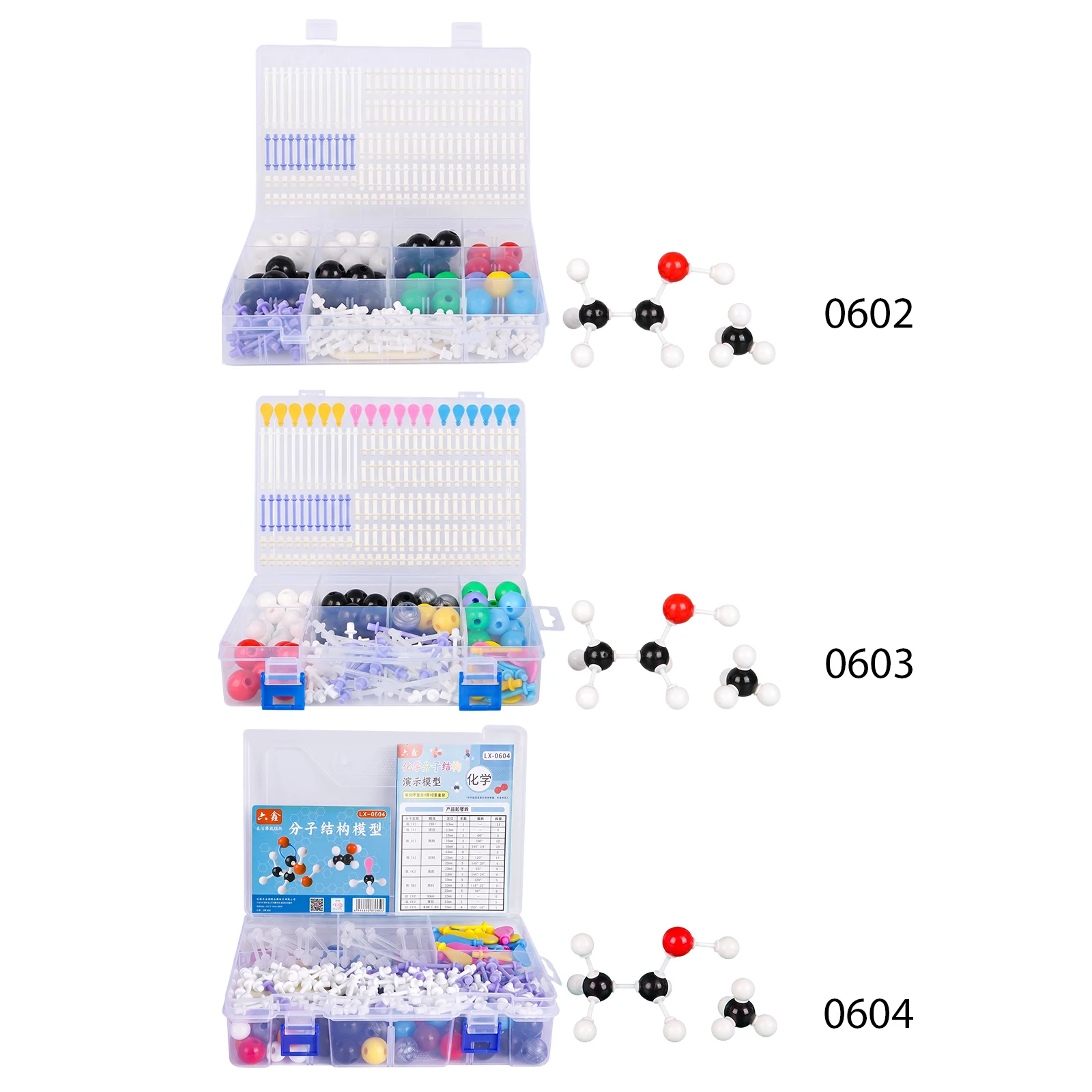 Atom Element Model Kit Visuali - огляд і ціна Model Kit Chemistry