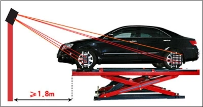 China Sunshine 3D 4 wheel aligner