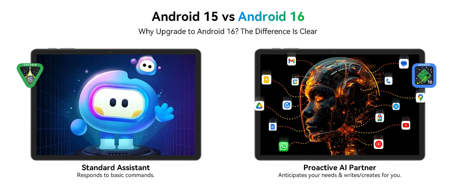 KINGRID T50 Android 16 Tablet PC 10.9 Inch HD IPS Display Octa-Core Unisoc T615 24GB (6+18) RAM 128GB ROM 8000mAh Battery Dual Band 5G WiFi Bluetooth 5.0 GPS Google Play OTG Type-C Tablet for Online Learning Gaming Video Streaming Office Entertainment