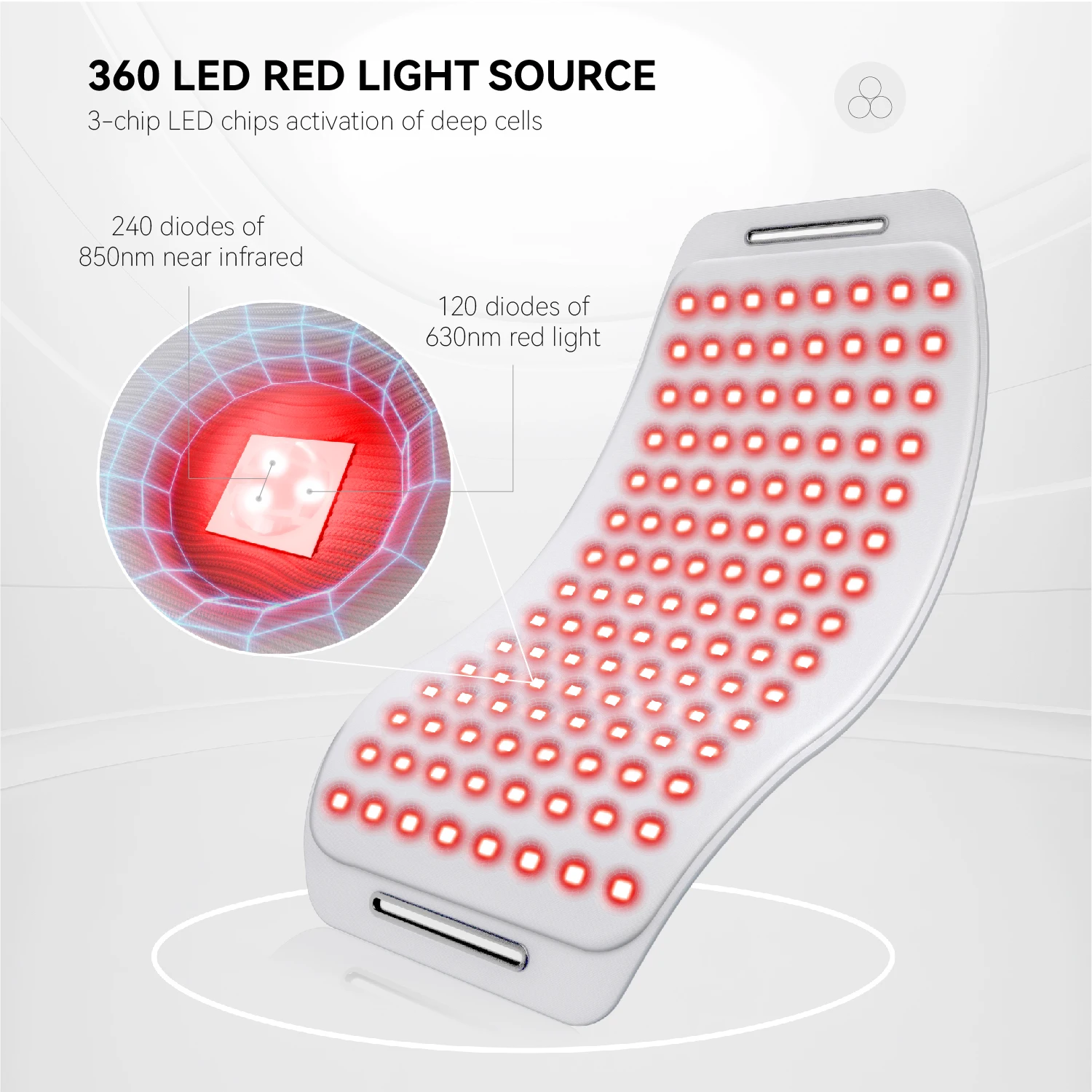 Led Red Light Therapy Belt Near Infrared Lower Back Pain Relief Muscle Relax Reduce Swell Heating Pad Waterproof And Sweatproof