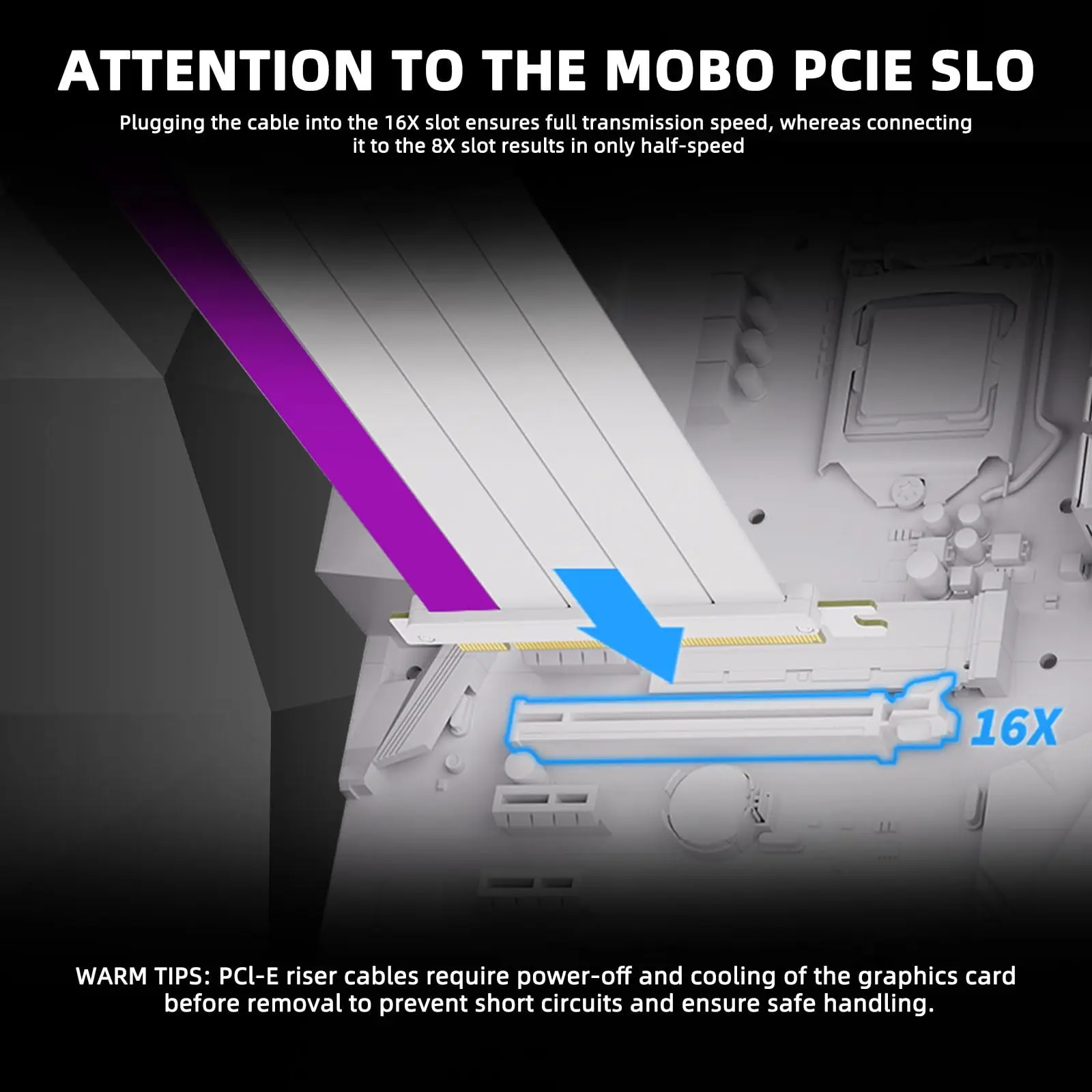Carda RTEUCER-4 Video Card C16PEGP Prodlužovací stíněný flexibilní 90° montážní prodlužovací kabel GPU