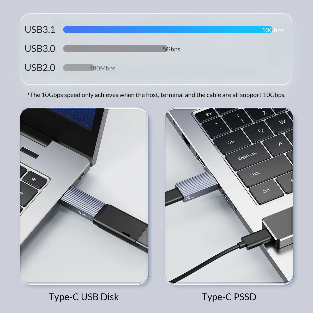 Orico usb 3,1 zu typ-c adapter USB-C schnell lade datenkabel konverter 10gbps übertragungs kopf für computer macbook otg verbinden