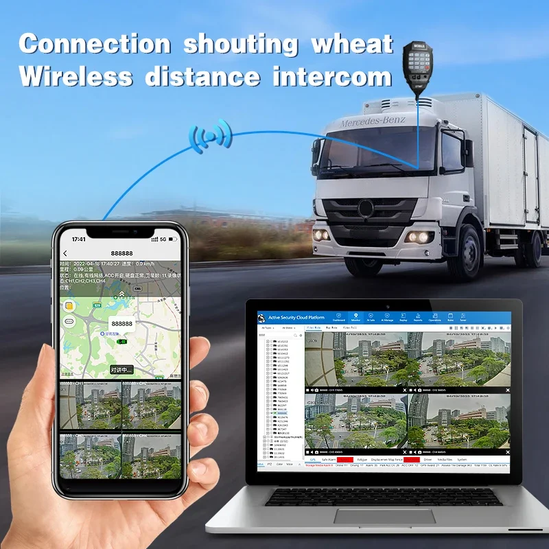 Gravador de vídeo móvel digital MNVR 8 canais HDD SSD NVR móvel com GPS 3G 4G para caminhão de ônibus