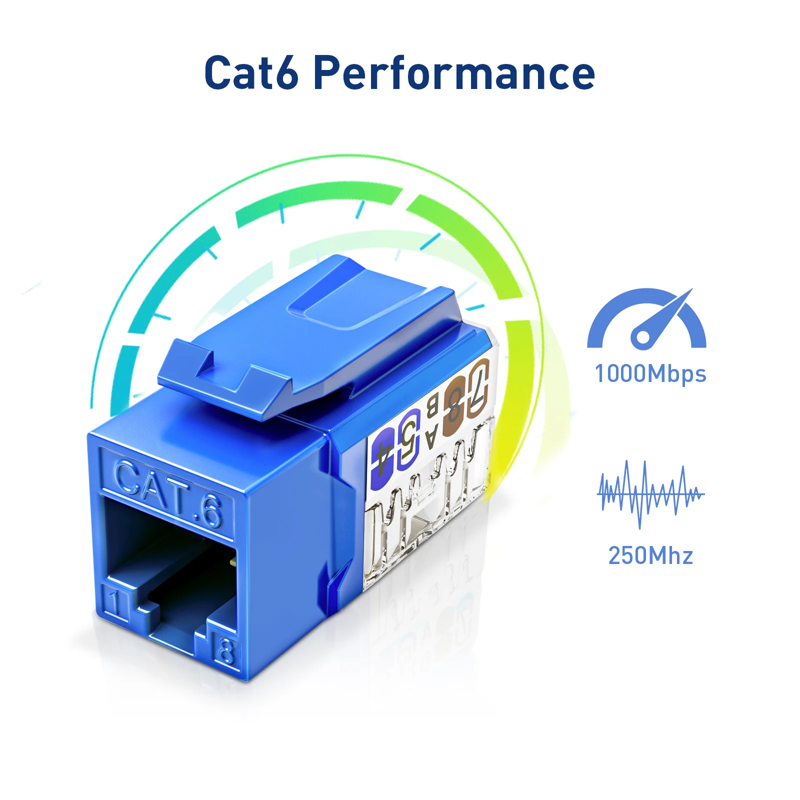 ZoeRax RJ45 Cat6 Keystone Jack profilo sottile 1/10/30-Pack, adattatore Jack Keystone Punch Down Ethernet a 90 gradi