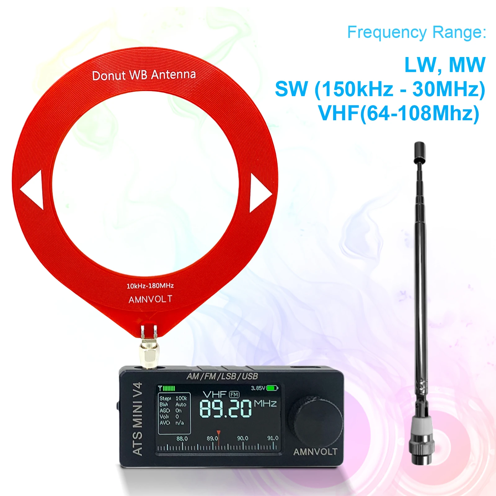 Full-Band Dsp Radio…