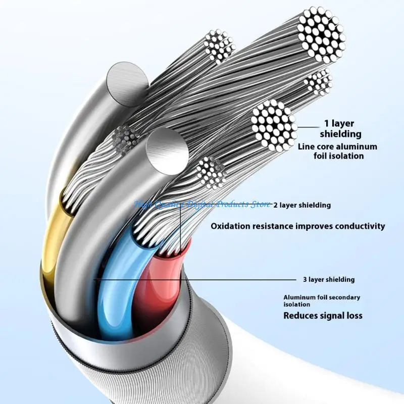 

U2JE 5 в 1 USB-концентраторы с двумя слотами для карт, скорость 5 Гбит/с для ноутбука, компьютера, камеры, устройства DashCam